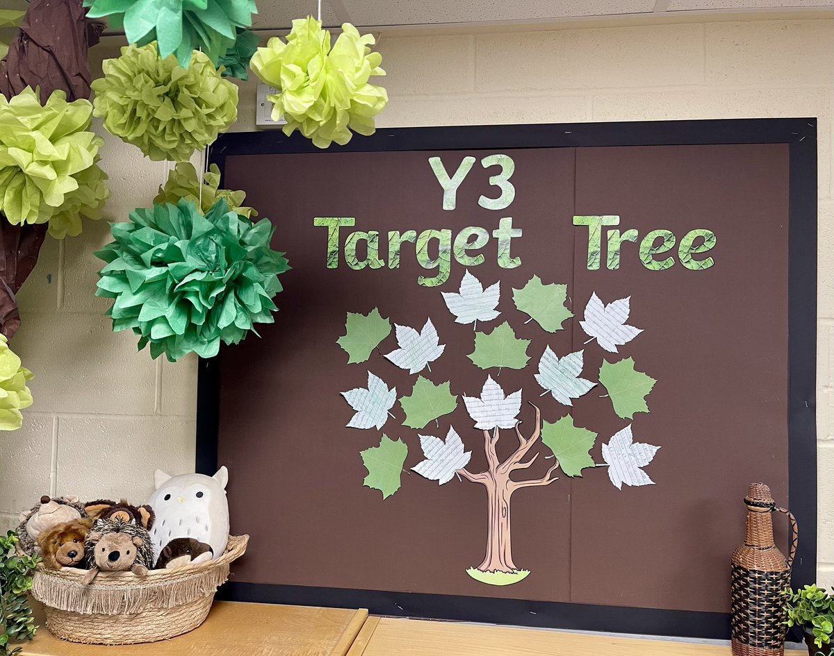 SgsYear3's tweet photo. @SgsYear3 have enjoyed setting their  targets for the half term ahead. Our ‘Year 3 Target Tree’ will grow as the children grow throughout the year 🌳 #targets #progress #personalgrowth #SMART #sgsdifference #sgsexcellence https://t.co/tUal699iIr