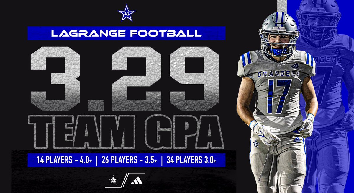 𝟑.𝟐𝟗 𝐓𝐄𝐀𝐌 𝐆𝐏𝐀 📚

Shoutout to our Grangers for earning a 3.29 Team GPA for the Fall Semester!! Getting it done on the field AND in the classroom❕

#ᴄᴜLᴛᴜʀᴇ | #SᴛᴜᴅᴇɴᴛFɪʀsᴛ