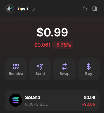 This weekend, we’re starting off the $1 to $100K challenge

People say it’s impossible. They think I can’t do it

But we’re about to prove them wrong and start this year with a bang

Anyone can join and be part of the journey—just hop into the TG group

ONCE YOU’RE IN:

Retweet