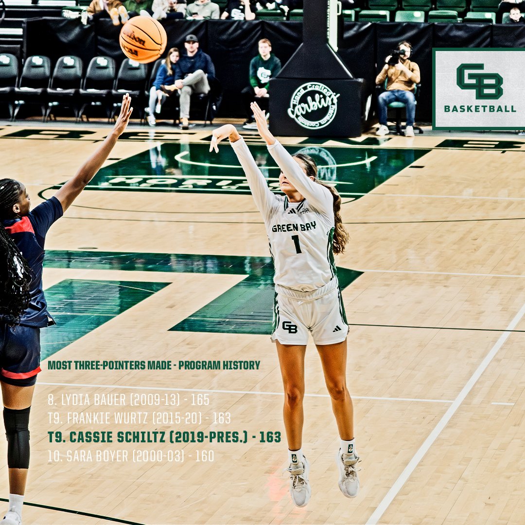 Green Bay Womenâs Basketball (@gbphoenixwbb) on Twitter photo This past weekend, <a href="/cassieschiltz/">Cassie Schiltz</a> cracked the top 10 for most threes made in program historyâźď¸
#RiseWithUs This past weekend, <a href="/cassieschiltz/">Cassie Schiltz</a> cracked the top 10 for most threes made in program historyâźď¸
#RiseWithUs