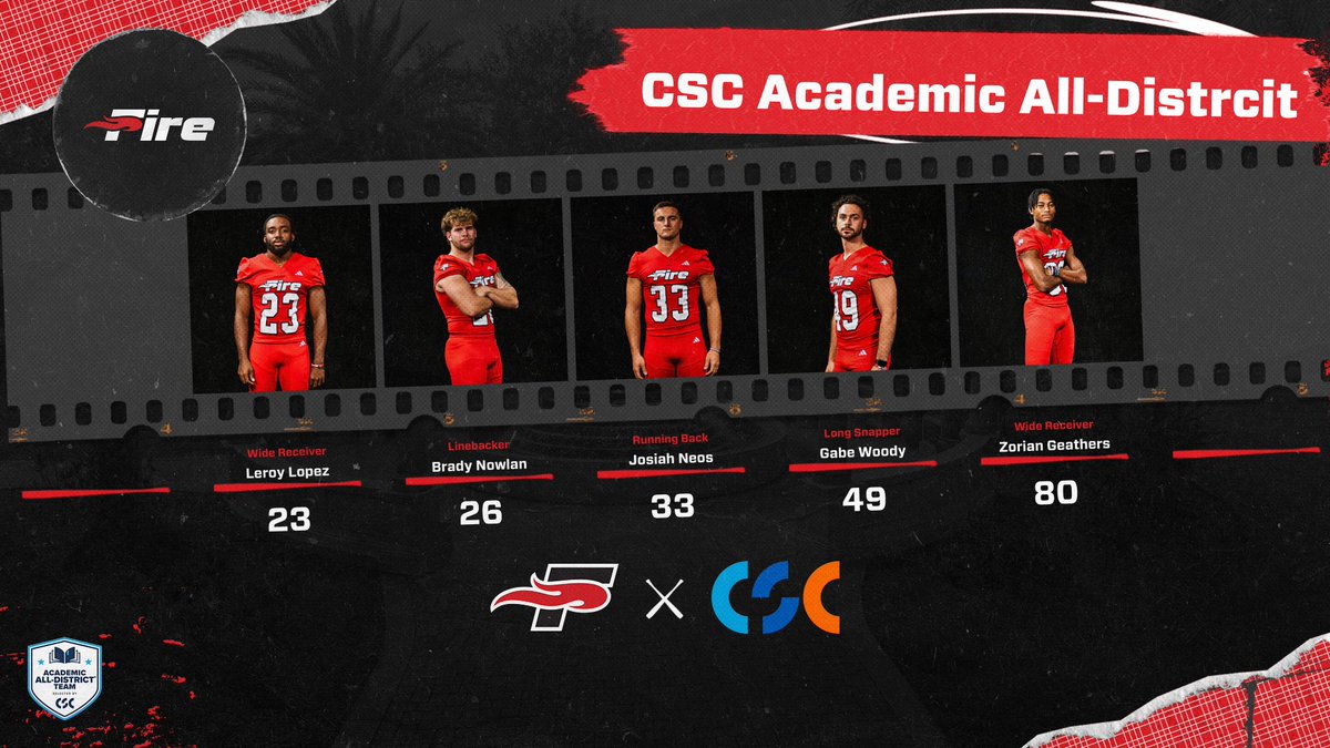 Southeastern Football (@seufirefootball) on Twitter photo Congratulations to the Fire Football student-athletes who earned CSC Academic All-District honors!
#FuelTheFire🔥 Congratulations to the Fire Football student-athletes who earned CSC Academic All-District honors!
#FuelTheFire🔥