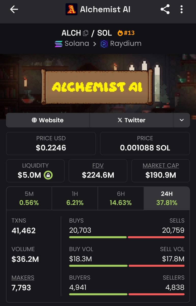 TraderStam's tweet photo. Yesterday, there was an Nvidia presentation where Jensen Huang (CEO of Nvidia) said:
"AI agents are a multi-trillion-dollar opportunity."

The AI/AI agents trend didn’t start by accident, so it’s essential to latch onto it and carefully select the top performers.

If you have any token ideas, I’d be interested to see them 👇
$ALCH $ECHAI