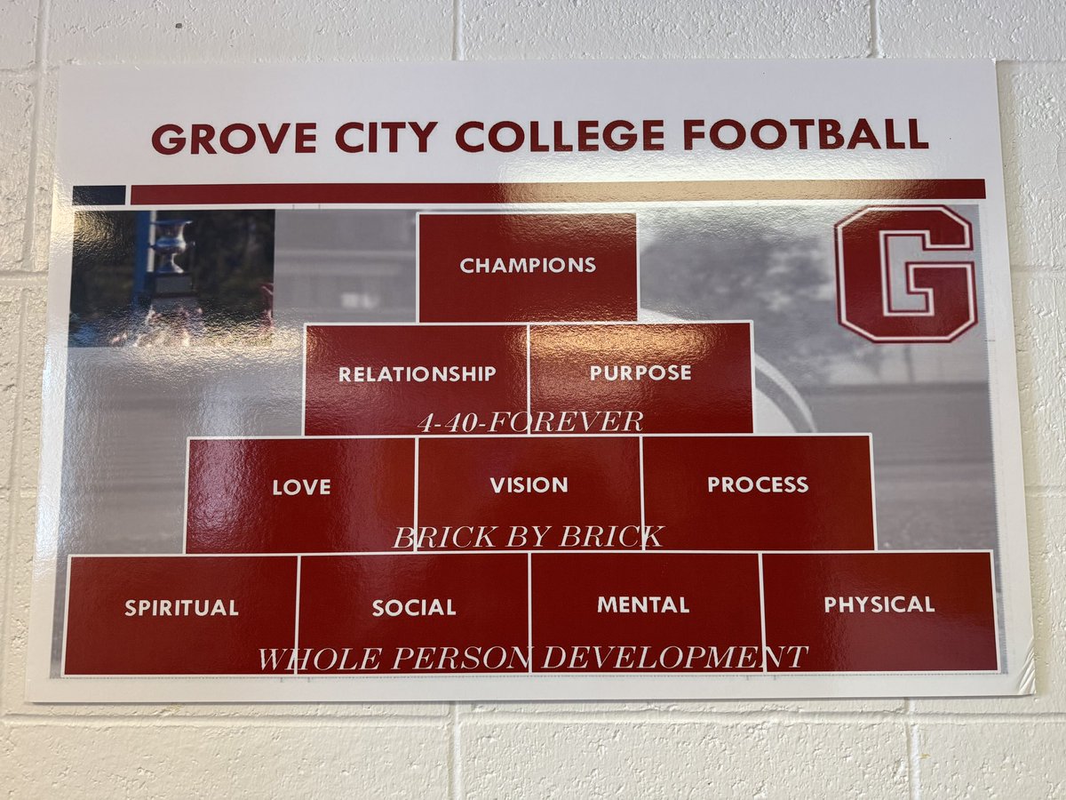 Had a great time at Grove City College with <a href="/RDeLo_25/">Rocco DeLorenzo</a> <a href="/GCC_FB/">Grove City Football</a>
