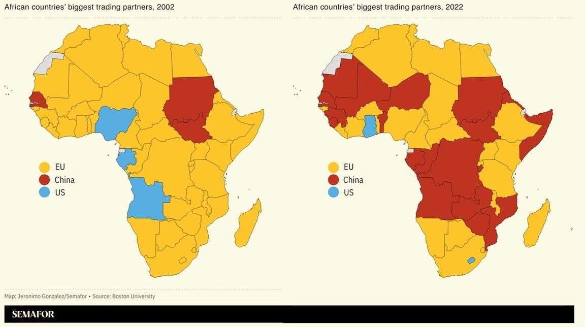 Africa's Biggest trading partners in 2002 and 2022. Lesson?