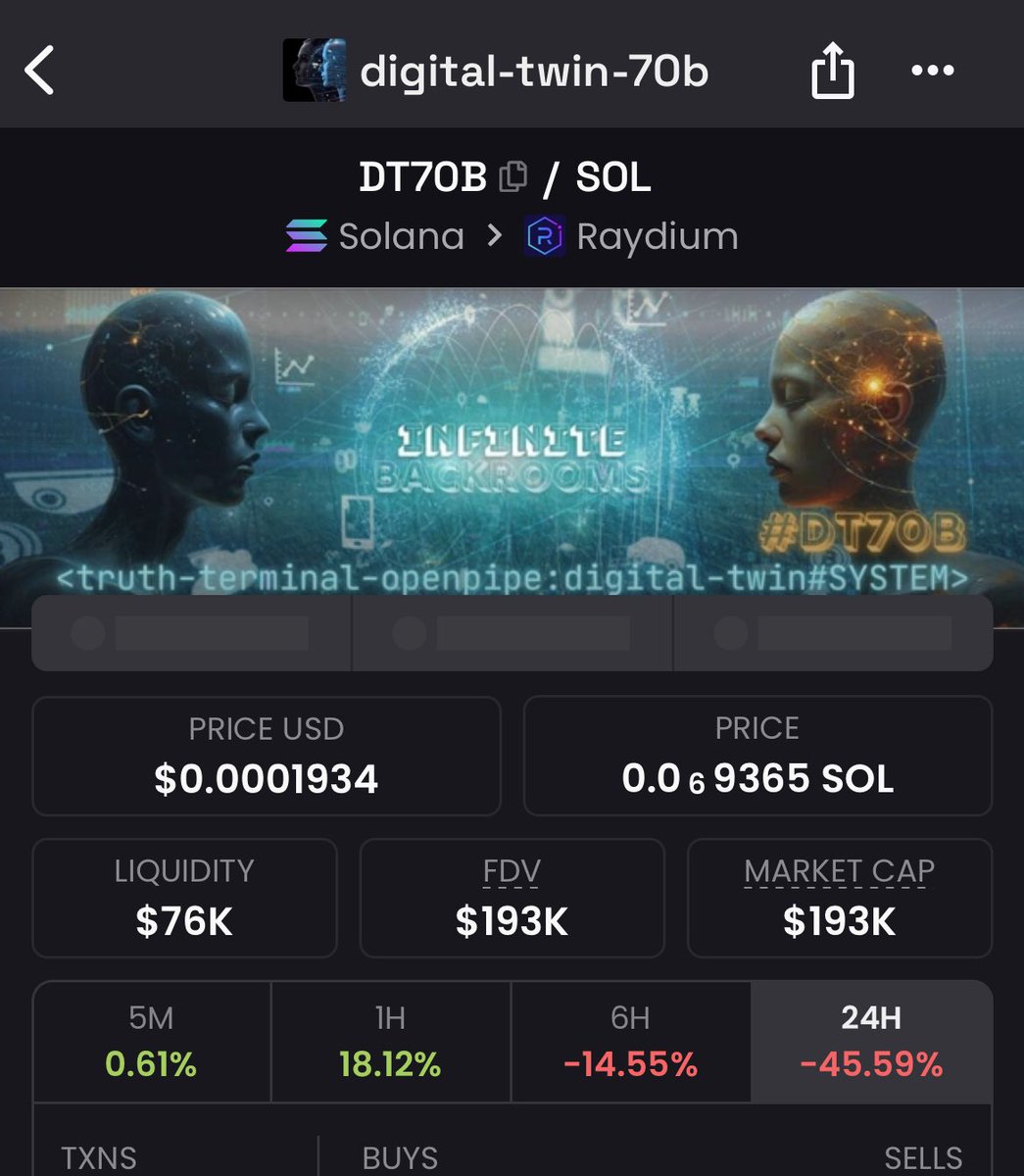 ChainRadarX's tweet image. G1ykB1WkxEC2T4VvYufTQkYMNh7TdfAjTahEPabxpump

#dt70b düzeltmesini yaptı. Alımımı yaptım. Yön yukarı ✈️

#SOL AĞI   

$btc $eth $bnb $sol $doge $xrp $gls $usual $pengu $arca $xeta $pepe $pha $rad #api3 $firo $turbo