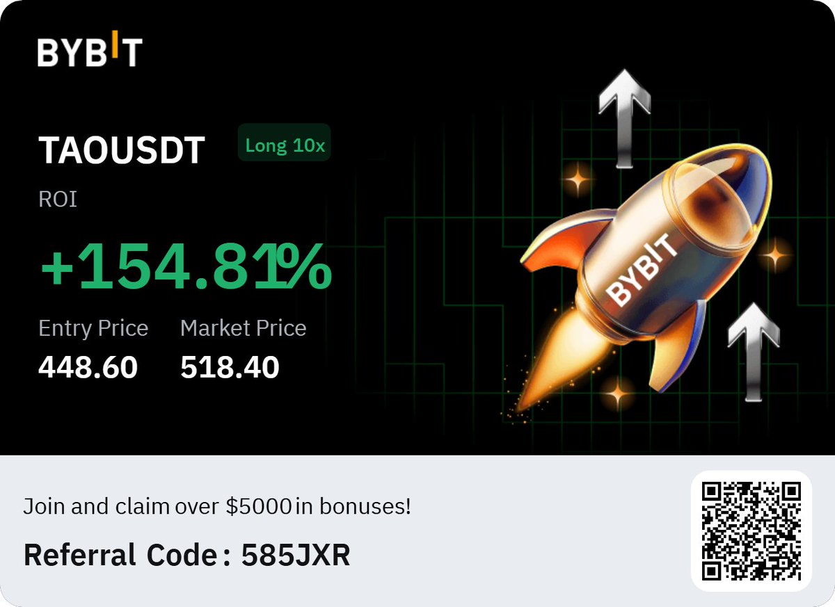 qc_levels's tweet image. 2Levels
while 196.51M Rekt 

#2Levels