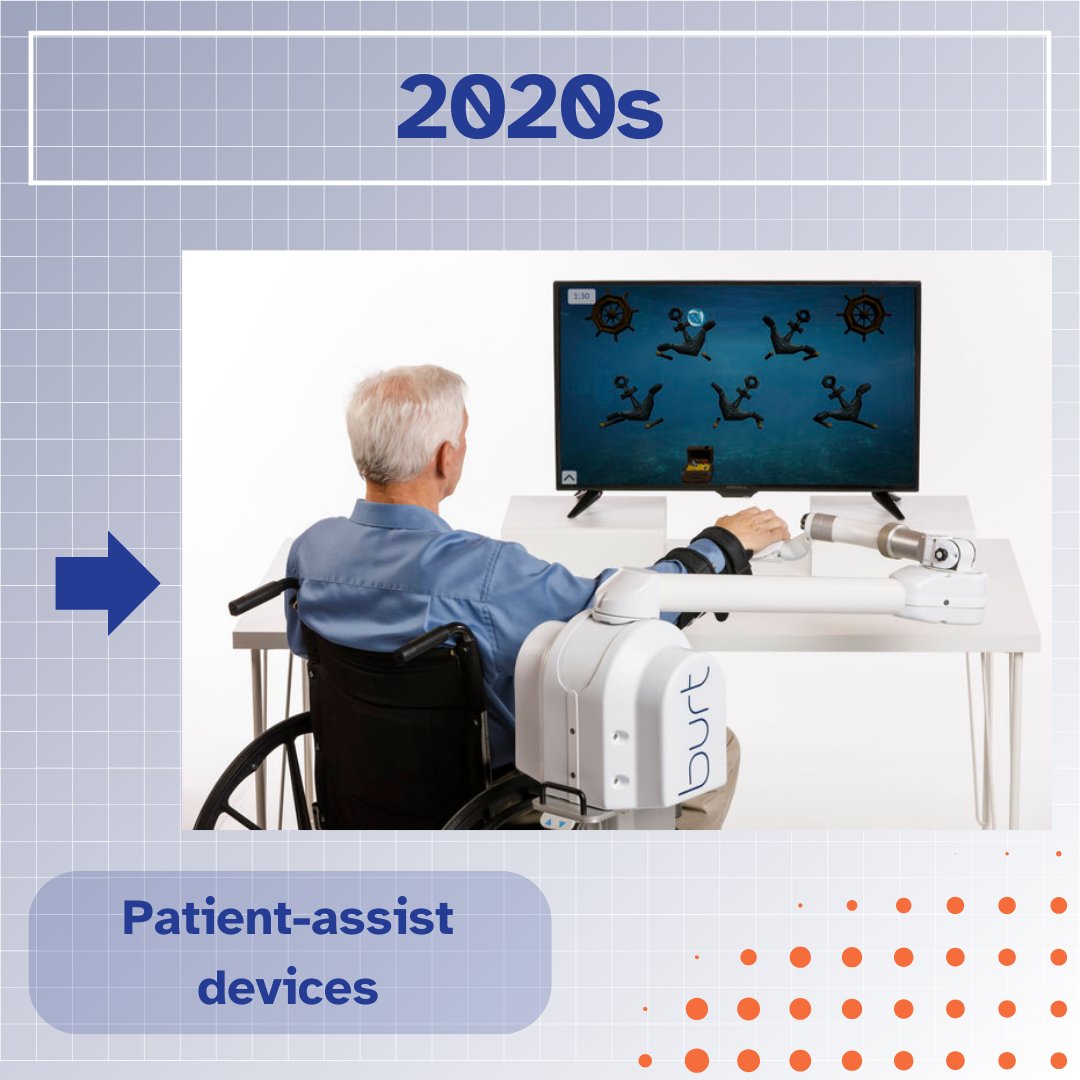 barrettmedical's tweet photo. Ready to take things to the next level? Games and activities have always been a part of OT (from its very beginning with occupational tasks in WW1). 

Where gamification meets OT, theres so many levels to be explored, and we're just getting started. https://t.co/0t6q3eAatH