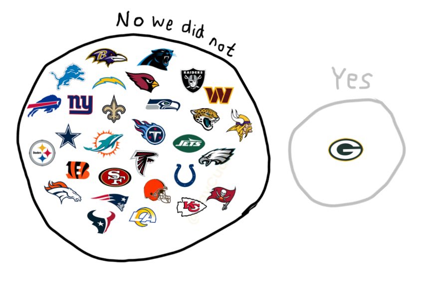 did u actually lose to the bears at home this season