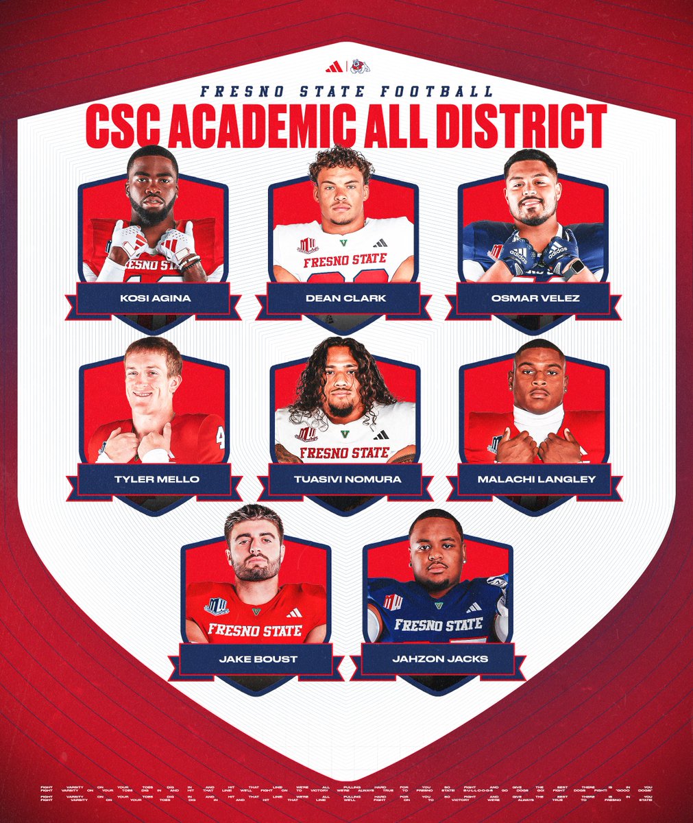 Fresno State Football (@fresnostatefb) on Twitter photo back-to-back years with 8โฃ <a href="/CollSportsComm/">College Sports Communicators</a> All-District selections ๐ back-to-back years with 8โฃ <a href="/CollSportsComm/">College Sports Communicators</a> All-District selections ๐