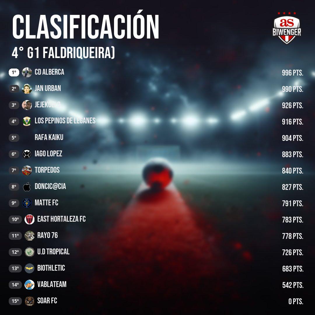 liga Meiga tweet media