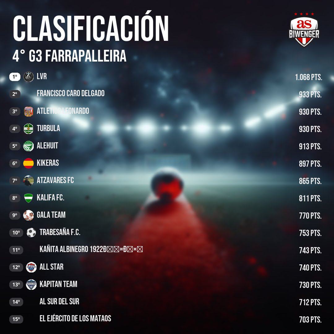 liga Meiga tweet media