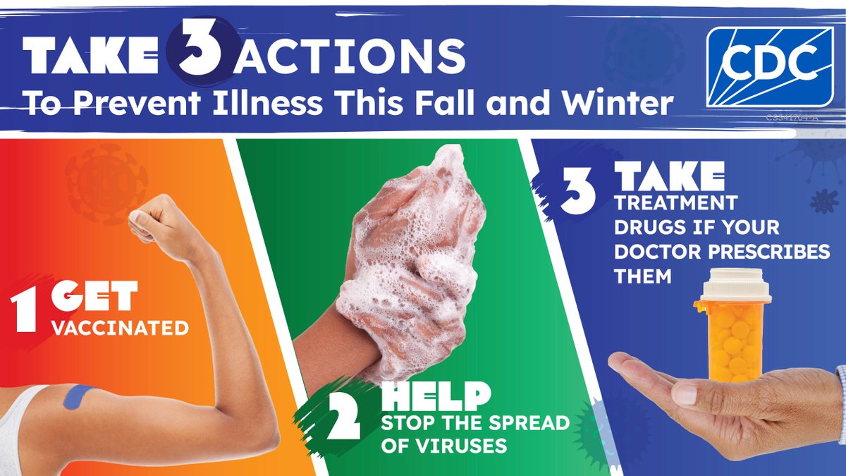 The best way to prevent #flu is by getting a flu vaccine, but healthy habits like washing your hands often may help prevent flu and other respiratory illnesses. If you do get sick with #flu, a flu antiviral medication can make your illness shorter. More: bit.ly/3BUufE2