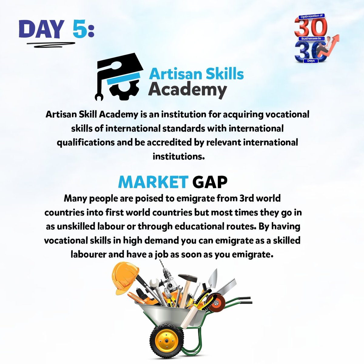 CorewaveMedia's tweet photo. Day 6 of 30 Day Business Optimisation: a vocational institution for preparing people for emigration.

#businessconsultant #japa #brandindentity #brandingdesign #vocationaleducation #vocationalschool https://t.co/MWDTC9ijOx