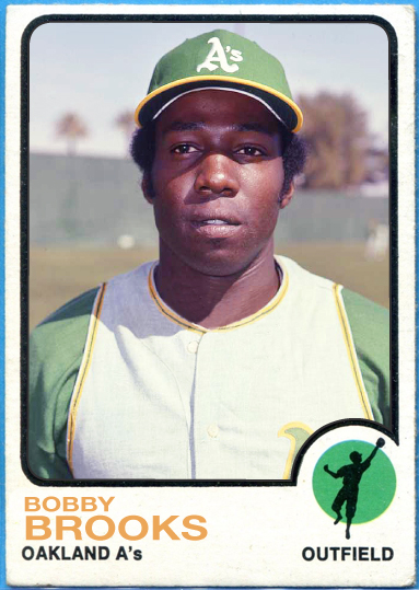 APBA 1973 Replay ⚾️ tweet media