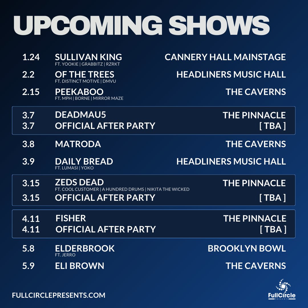 Our intentions are locked. Community &amp; music are what drives us. This year’s focus is quality over quantity &amp; parties with a purpose. Producing &amp; promoting experiences in unique &amp; breathtaking spaces. Collaborating with great people &amp; booking the highest caliber of talent. 

🫂