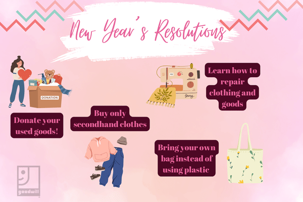 goodwillakron's tweet photo. Manifest new goals for the new year ✨
Goodwill can help you carry out resolutions impacting both your community and the planet for the better.
Let us help you become more sustainable this year! 🌎
#newyear2025 #sustainableliving #goodwill #goodwillakron https://t.co/jcVS1BwSi0
