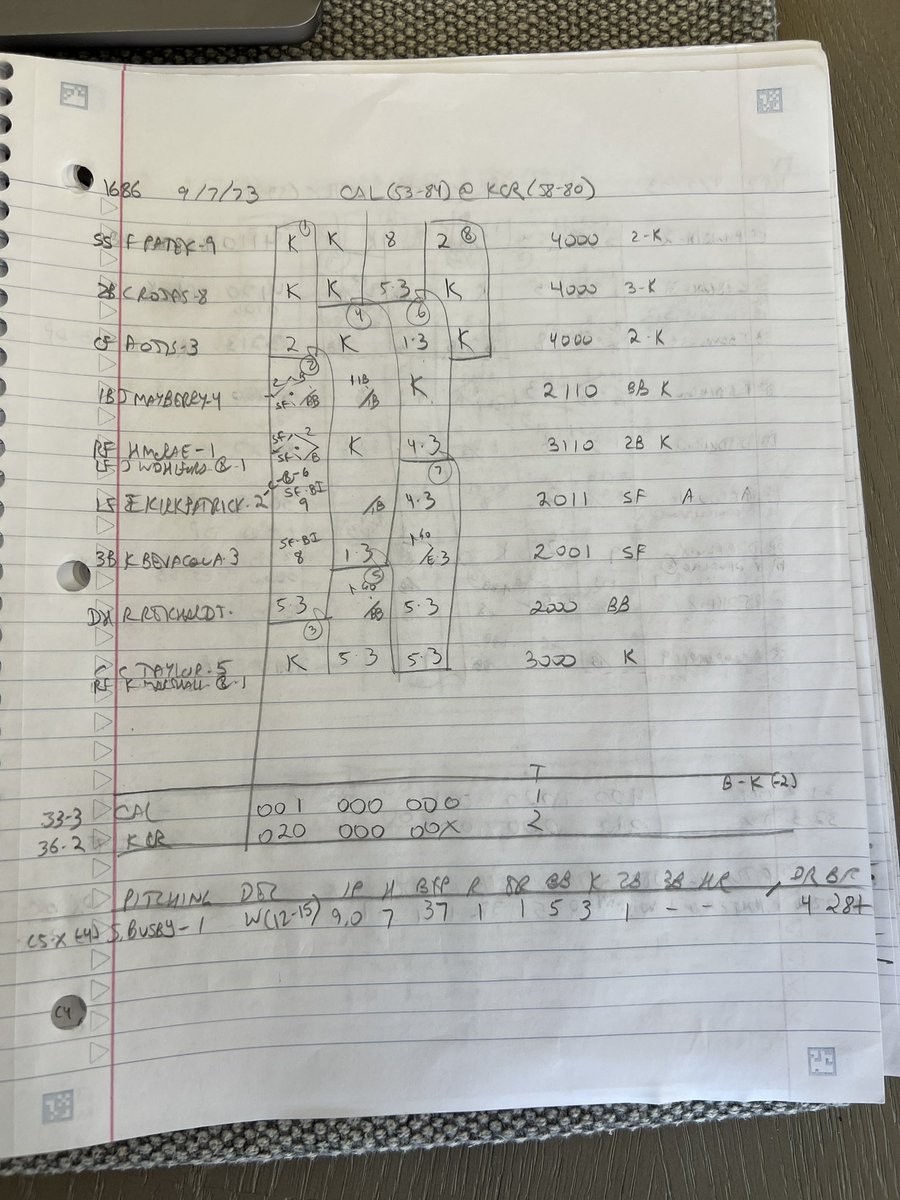 APBA 1973 Replay ⚾️ tweet media