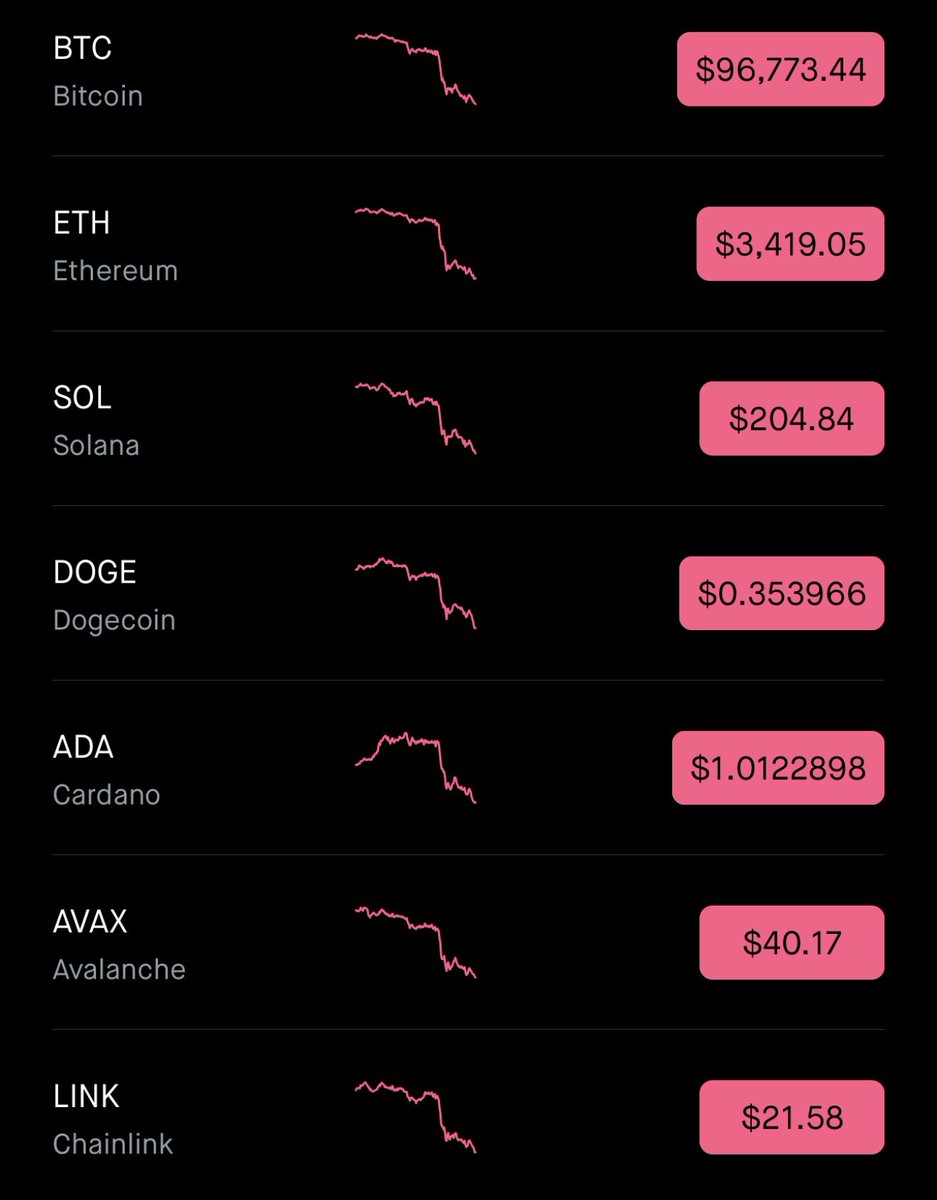 SlumDOGE Millionaire tweet media