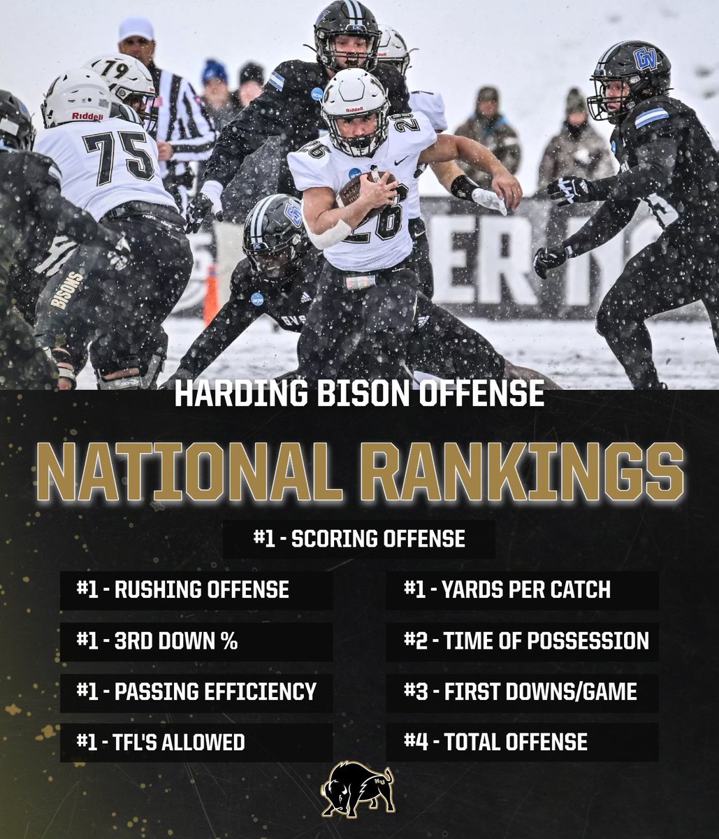 Ryan Derrick (@coachd_bisonswr) on Twitter photo 