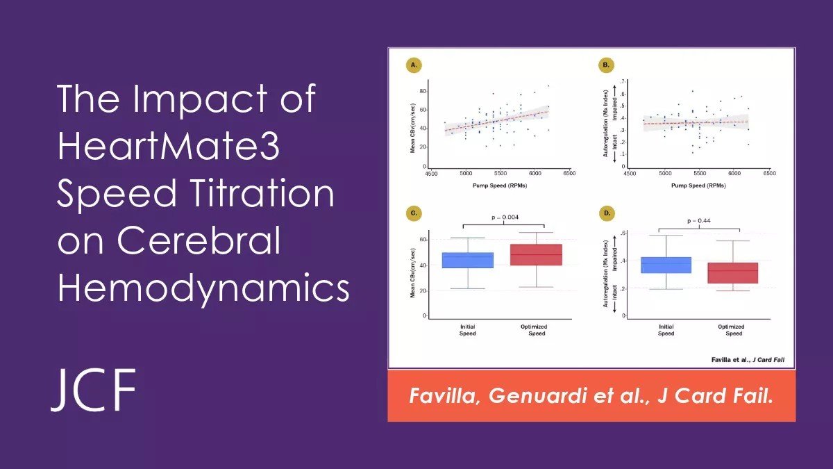 New Brief Report out in the Dec issue of #JCF examining the impact of LVAD on cerebral hemodynamics 🧠  

💡 LVAD pump speed found to correlate with increased cerebral flow without impacting autoregulation  

Read more of the fascinating details👇 
🔗bit.ly/41E8ZgJ