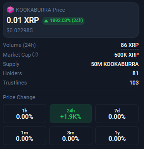 I am flying :-) 

#Kookaburra #XRP #XRPMemes #XRPCommunity #Digitalnest #Ripple #XRPArmy