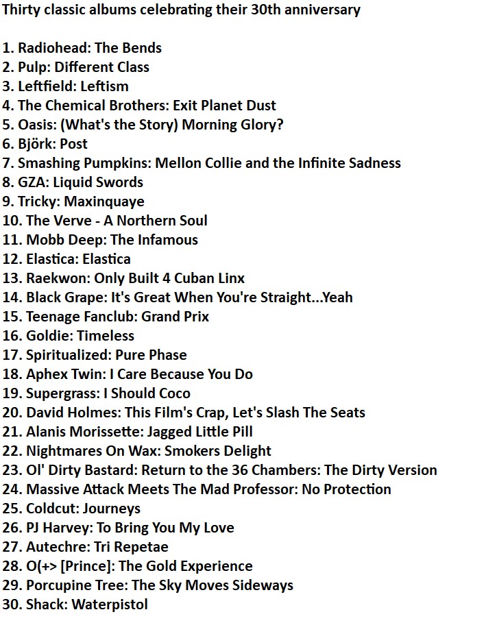 Getintothis's tweet photo. Thirty classic albums celebrating their 30th anniversary in 2025.

From Pulp to Prince, Radiohead to Raekwon.

A seminal year. What have I missed? https://t.co/NqHSTQbxOy