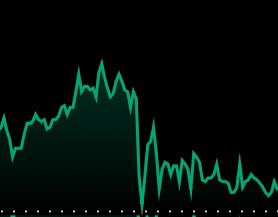 MisterSlammy's tweet image. Kinda funny my #silver slam worked like a charm today, yet #gold got away from me…

Yesterday was the opposite…

Tomorrow, I will succeed in slamming BOTH of these pieces of #crap!