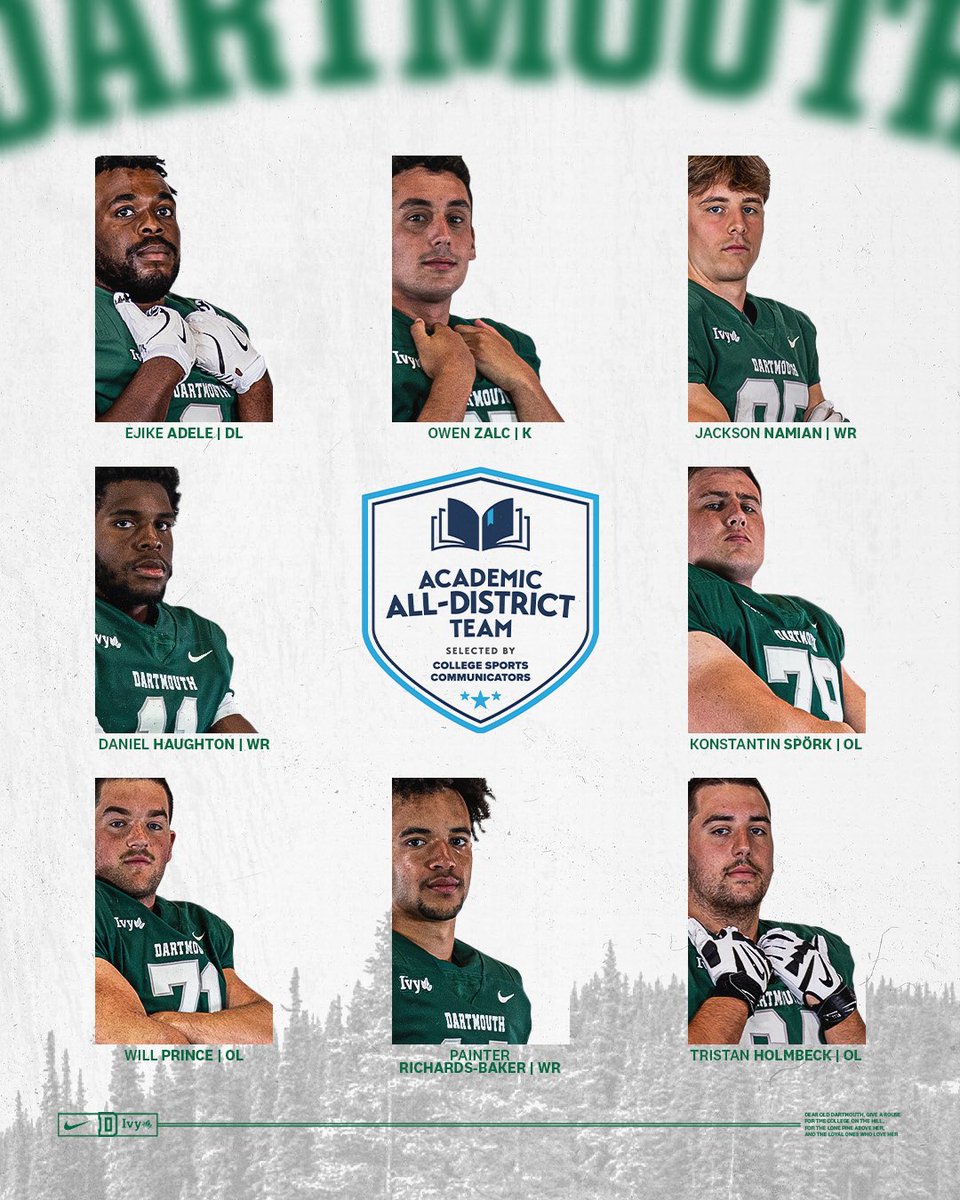 Dartmouth Football tweet media