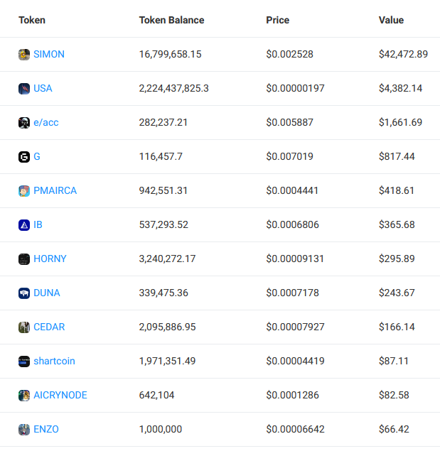Enzo CTO (@ctoenzo) on Twitter photo Wallet address: GMQeHK5ny3kLMdToBNFeteBYhDLeEbcbtwxweVZ6mVPc
Welcome ♥️         
You are one of the top <a href="/Simon_on_Solana/">Simon NYC Mayor 🇺🇸</a> diamond holders and based on your $SIMON trading history, we would love you to accept our invitation to join our community by welcoming the 0.1% supply of Wallet address: GMQeHK5ny3kLMdToBNFeteBYhDLeEbcbtwxweVZ6mVPc
Welcome ♥️         
You are one of the top <a href="/Simon_on_Solana/">Simon NYC Mayor 🇺🇸</a> diamond holders and based on your $SIMON trading history, we would love you to accept our invitation to join our community by welcoming the 0.1% supply of