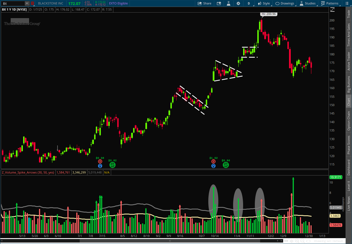 Rick Ducat, CMT tweet media