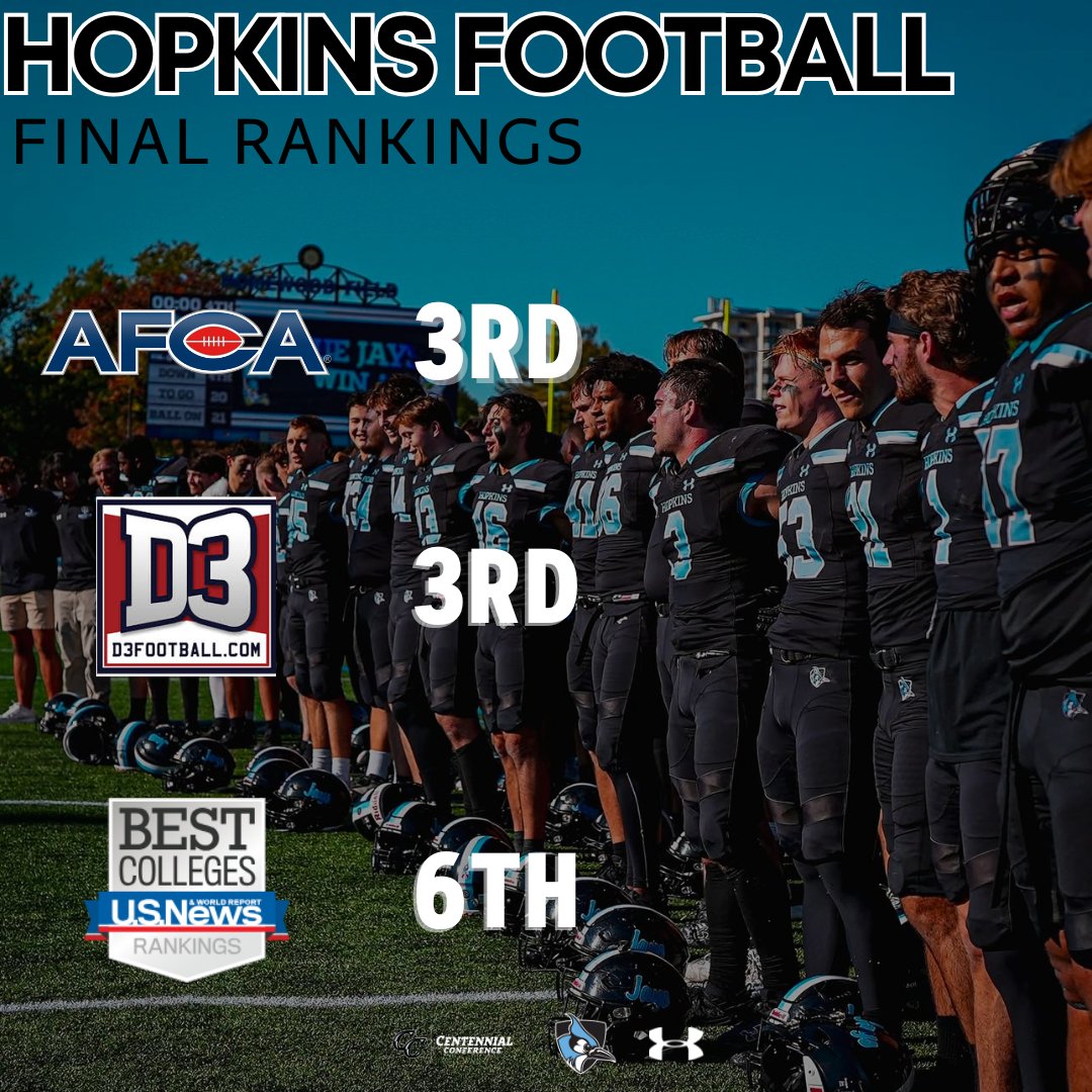 Finished 2024 as the ONLY program at ANY level to be Top 10 in ELITE Academics &amp; CHAMPIONSHIP Football. 

#PrideandPoise