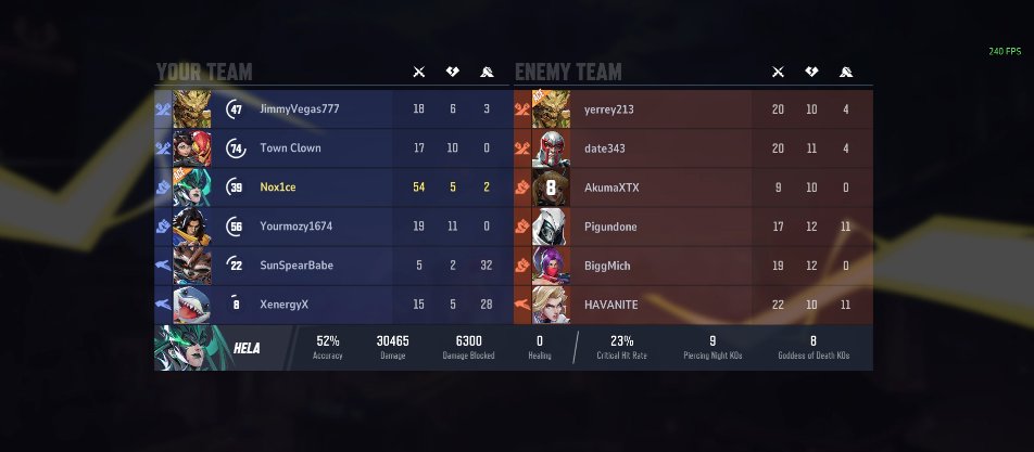 New Apex update has me hard grinding Marvel Rivals Ranked 

No movement = no reason to play mnk 👨‍🌾