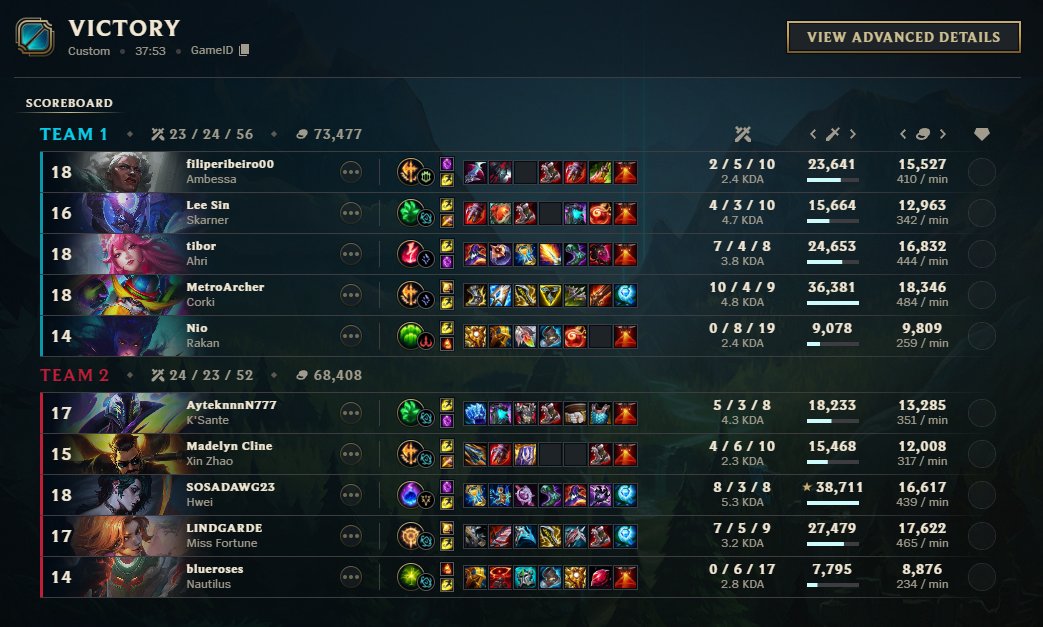 Anonymouss (@lolanonymouss) on Twitter photo 2-1 vs <a href="/GamespaceEsport/">Gamespace Esports</a> in <a href="/EuropeanSerie/">European Pro Series</a>
We won the 2. BO3 of the day aswell and qualify for Playoffs next week ❤️ 2-1 vs <a href="/GamespaceEsport/">Gamespace Esports</a> in <a href="/EuropeanSerie/">European Pro Series</a>
We won the 2. BO3 of the day aswell and qualify for Playoffs next week ❤️