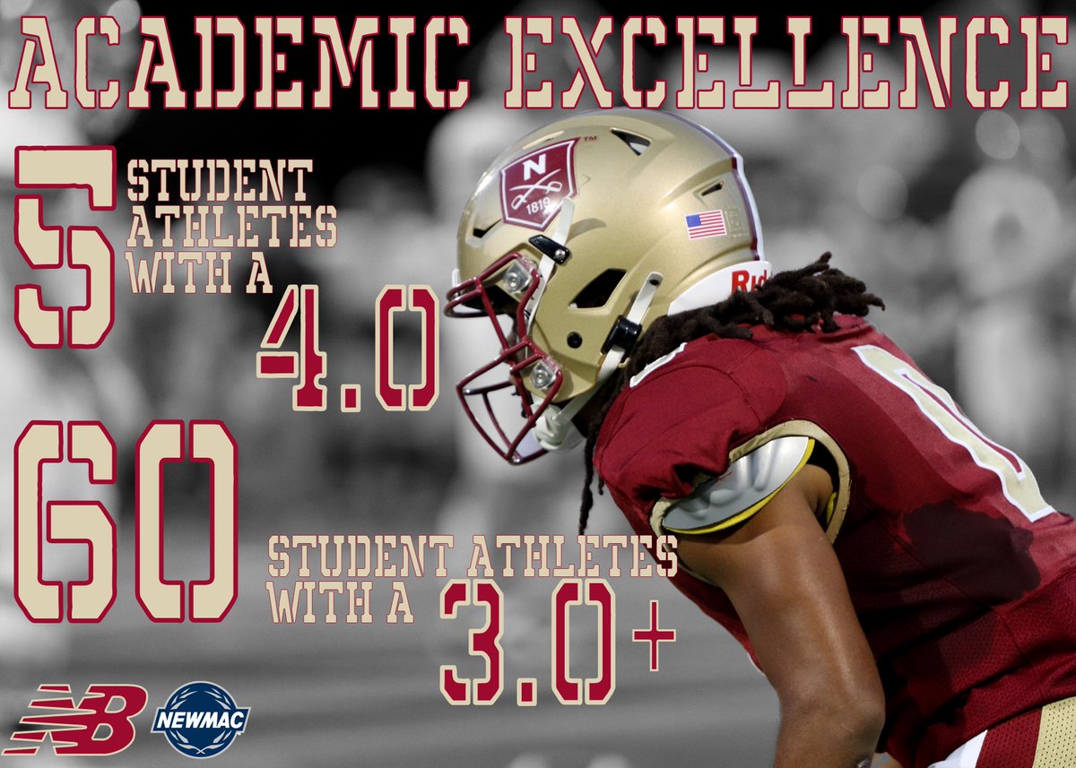 1 of our 4 core rules is "Class is Mandatory."

Our young men did an exceptional job in the classroom this past fall. 

#NorwichForever