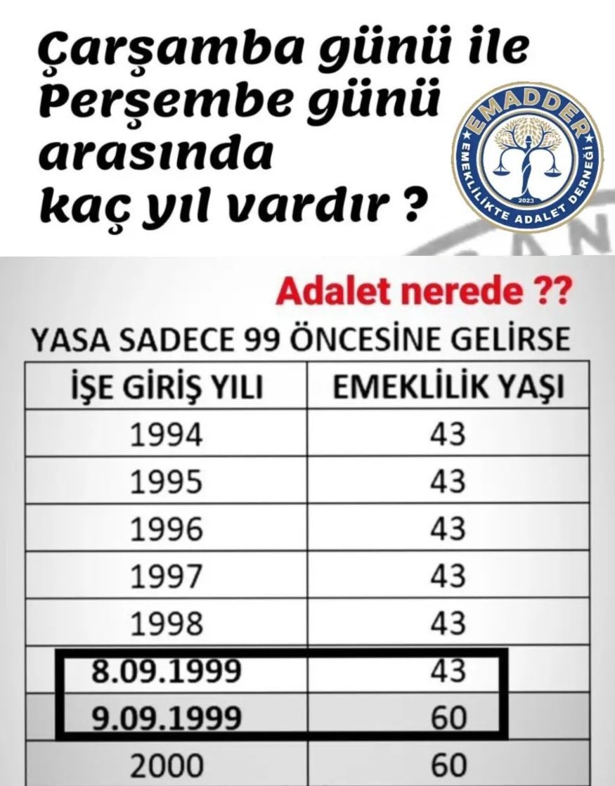SelMa7012833594's tweet photo. @mihribanugurluu @RTErdogan 1 güne 17 Yıl 20 Yıla ötelenmeyi asla kabul etmiyoruz.

Eyt sonrasına Kademe haktır ‼️ https://t.co/AEXEJBvwNu
