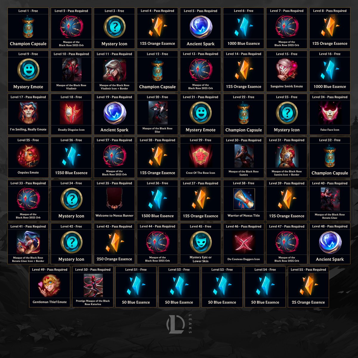 League of Legends Leaks & News tweet media