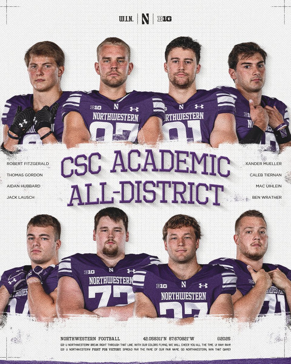 Getting it done on the field and in the classroom 📚

Eight Wildcats have been named <a href="/CollSportsComm/">College Sports Communicators</a> Academic All-District.