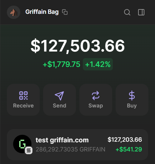 0xQuantaur's tweet image. A month ago, I called #GRIFFAIN at ≈$4M MC

Today, I sold for $a 125K profit (110x)

Now, I’m opening 20 invites to my TG group 👀

How to join:

✦ Follow
✦ Like &amp;amp; RT
✦ Comment your TG username

Invites go out to random followers in 24 hours
