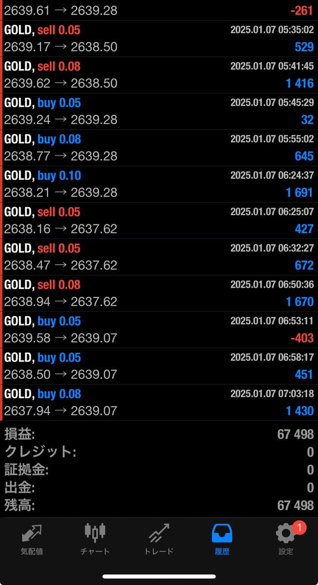 latoof7's tweet photo. 🟪Micro対応最新爆益ＥＡ【魔王】🟪

✅Micro口座対応
✅日利50%も可能
✅推奨証拠金10万0.1lot Micro
✅ 二段階ナンピン倍率にて耐久up

昨日の利益報告

⭐️9-15時稼働　0.01lot
　＋67,498円

オプチャはこちら⭐️
https://t.co/3qXF4PvGGO

#ad
#投資さんと繋がりたい
4 https://t.co/G1Qpr6qyHe