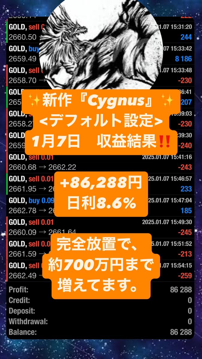 ãã¿ð@èªå売買/ãã«å/ãŠãŒãå/ç¡æEAðFX/æ ª/坿¥/ãã©ãã100 (@manaco091) on Twitter photo ð¥³ð¥³ð¥³ð¥³ð¥³ð¥³
â¡Cygnusâ¡
ã1æ7æ¥ã
ïŒããã©ã«ãã¢ãŒãïŒ
ð°+86,288åïŒæ¥å©8.6%ïŒ
ð¥³ð¥³ð¥³ð¥³ð¥³ð¥³
EAã¯ãªããã£ã§ç¡æé
åžäžð
ãâ
bit.ly/3RsffmF
â
å®å
šãã«çšŒåå¯èœïŒ
â
æå©æ³å®200%è¶
ã
â
10äžåããéçšå¯èœïŒ
#ad #çºæ¿çžå Ž
ãã«å ãããã³ã€ã³ ð¥³ð¥³ð¥³ð¥³ð¥³ð¥³
â¡Cygnusâ¡
ã1æ7æ¥ã
ïŒããã©ã«ãã¢ãŒãïŒ
ð°+86,288åïŒæ¥å©8.6%ïŒ
ð¥³ð¥³ð¥³ð¥³ð¥³ð¥³
EAã¯ãªããã£ã§ç¡æé
åžäžð
ãâ
bit.ly/3RsffmF
â
å®å
šãã«çšŒåå¯èœïŒ
â
æå©æ³å®200%è¶
ã
â
10äžåããéçšå¯èœïŒ
#ad #çºæ¿çžå Ž
ãã«å ãããã³ã€ã³
