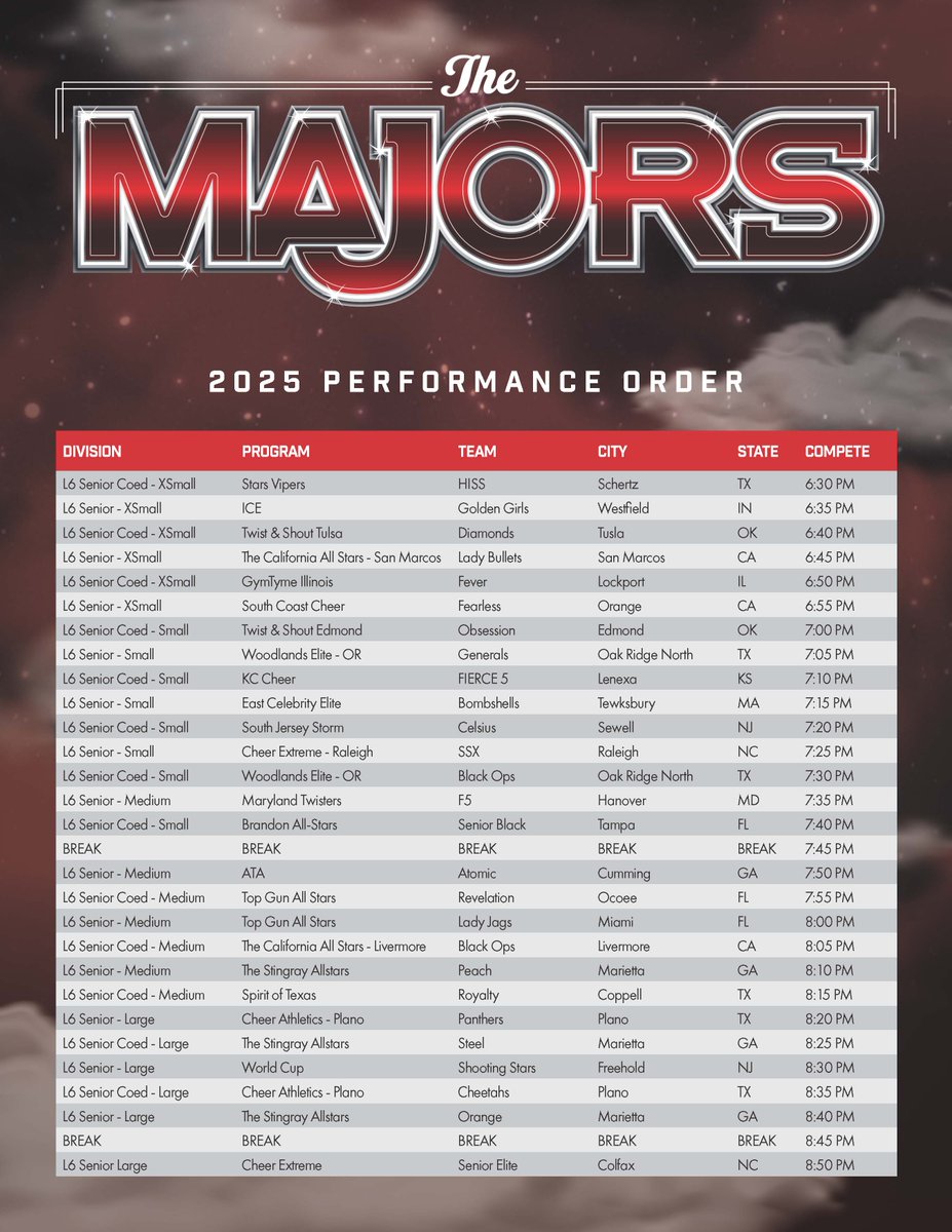 The MAJORS tweet media