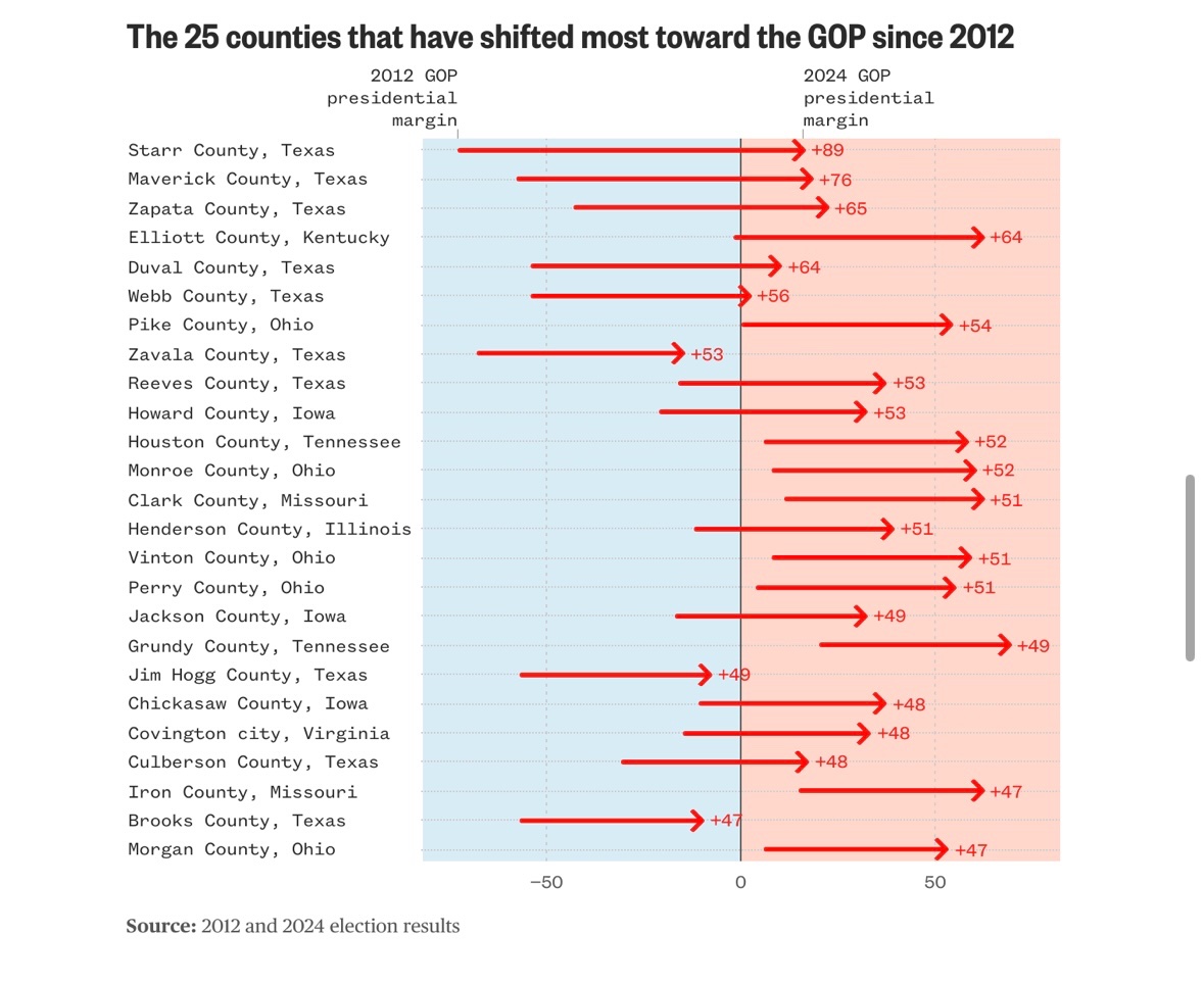 Steve Kornacki tweet media