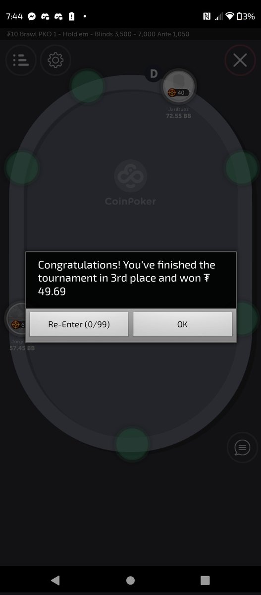 Do you play on <a href="/CoinPoker_OFF/">CoinPoker</a>? 
I do! 
I'm proud of this finish, I played the $1 satellite tournament and won an entry into this $10 pko, the first $1 I finished in the top 8 to gain access to this $10 pko and just finished in 3rd. I made a few mistakes at the end, but still