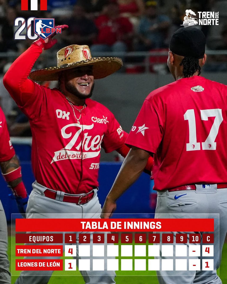 JUEGO 1 Final / XX LBPN ⚾ 1 INNING 
HR con bases llenas de O. Campos

Tren del Norte 🚂 🆚 Tigres de Chinandega 
#EnVivo youtube.com/live/f1U8YcY7s…