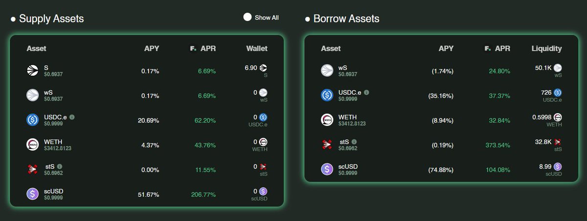 Emissions have started on Sonic 🚨

Earn greater rewards with boosted APRs when you supply or borrow your favorite assets! We'll begin with low emissions and update them as TVL increases, continuing until we reach the scheduled amounts.

Start earning:
sonic.fmoney.market/lending
