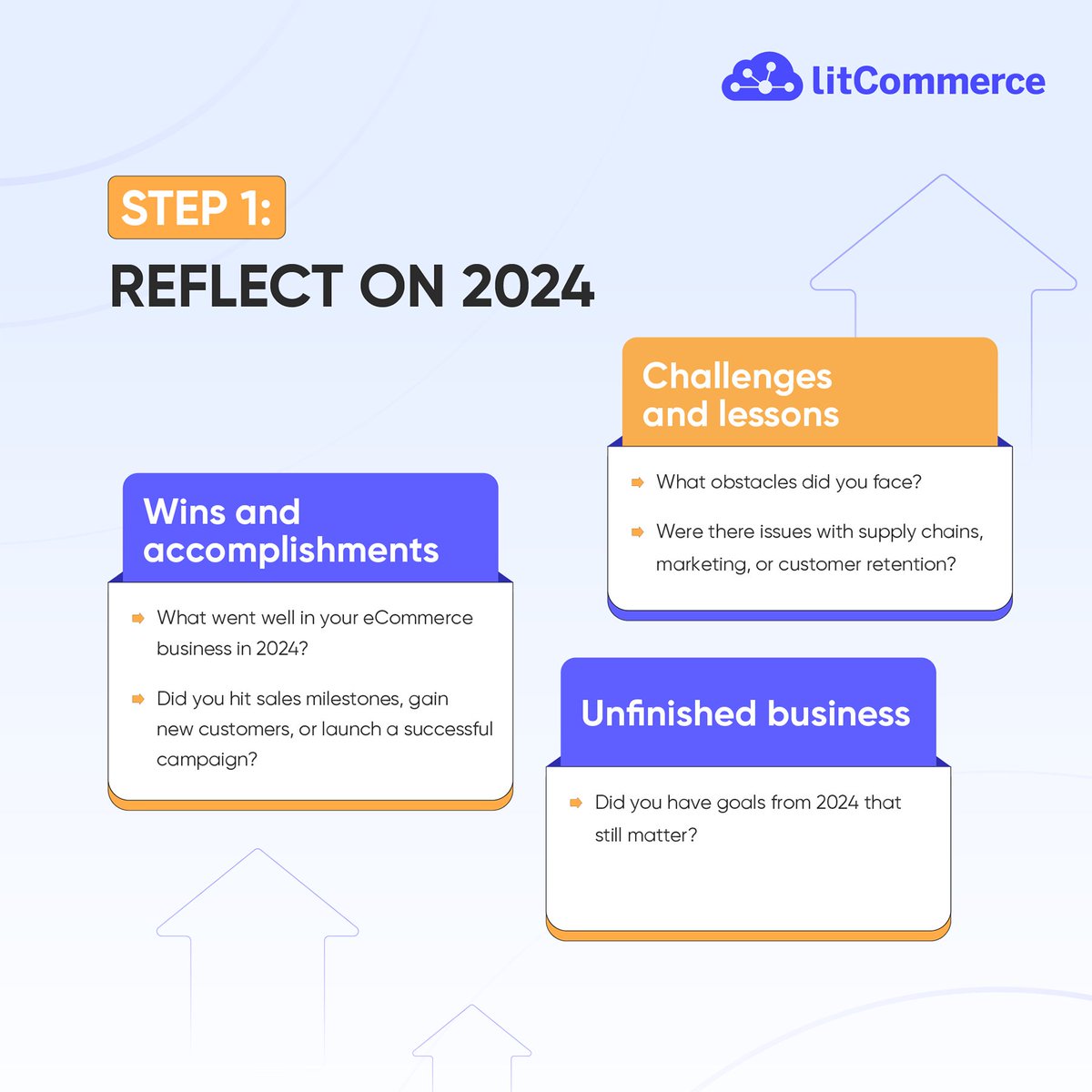 litcommerce's tweet image. 🎯Ready to crush 2025? Without clear goals, your business might drift into risky waters. 🧭 Set realistic goals to steer your ship toward success! Let’s map out where you want to go and make 2025 your best year yet! ⛵
#businessgoals #ecommercegrowth