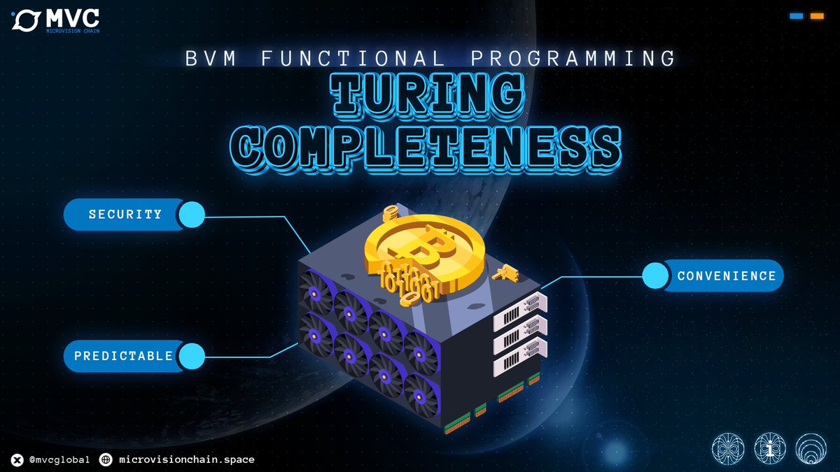 A Turing-Complete UTXO blockchain with 1:1 BTC mapped wallets &amp; secured by the #sha256 mining algorithms. 

It’s more than just elevating BTC congestion; it’s about creating a parallel BTC blockchain.