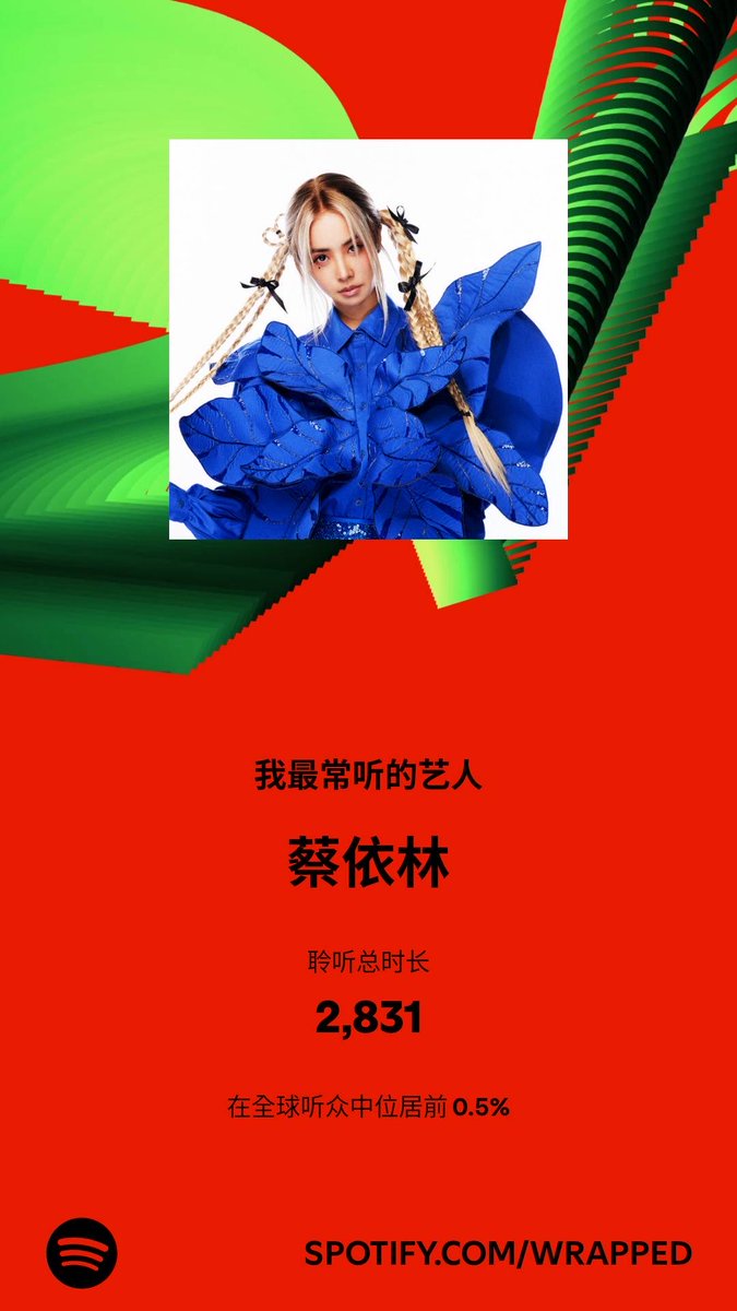 Disturbia_us's tweet photo. 2024 年，我与我最爱的艺人一起度过了 2,831 分钟。去了解一下吧。#SpotifyWrapped   https://t.co/KEhoPAx9na https://t.co/Gr5kGfHSH2