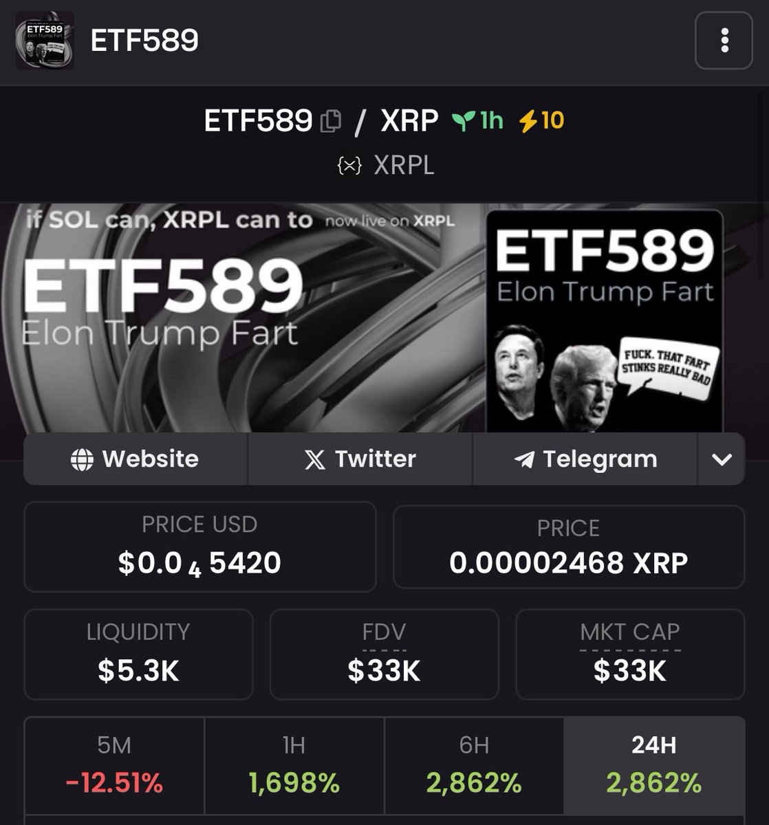 ETF589's tweet image. Millions Market Cap on the way
