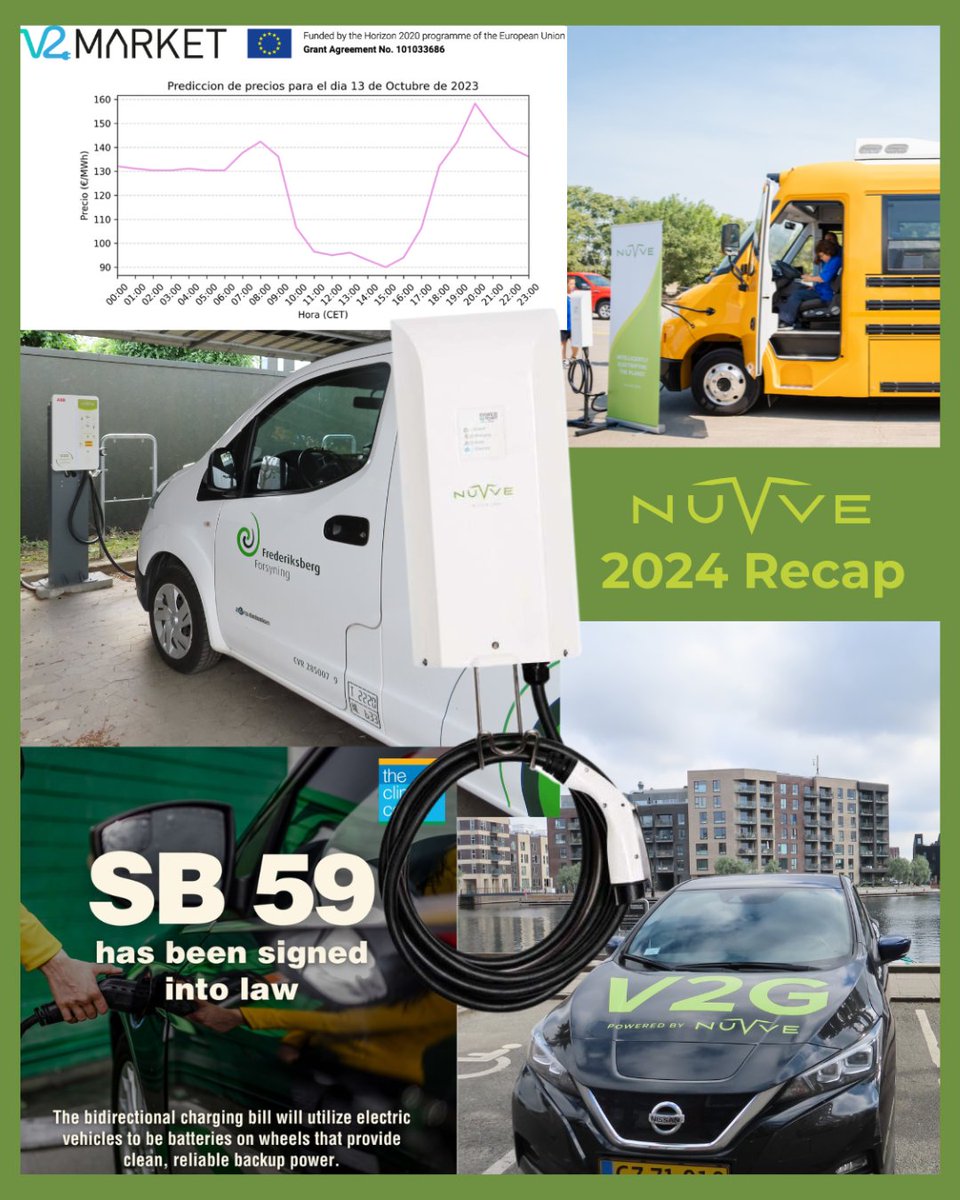 NuvveCorp's tweet photo. 🚀 Nuvve’s 2024 Highlights! 🌟

🎉 Completed the EU-funded V2Market Project
📜 CA passed SB59 for V2G tech
⚡ Launched PowerPort Neo, US-built charger
🎉 8 years of V2G commercial ops, driving the energy transition!
#Innovation #Sustainability #V2G #EV #CleanTech https://t.co/CESpSqcfkP